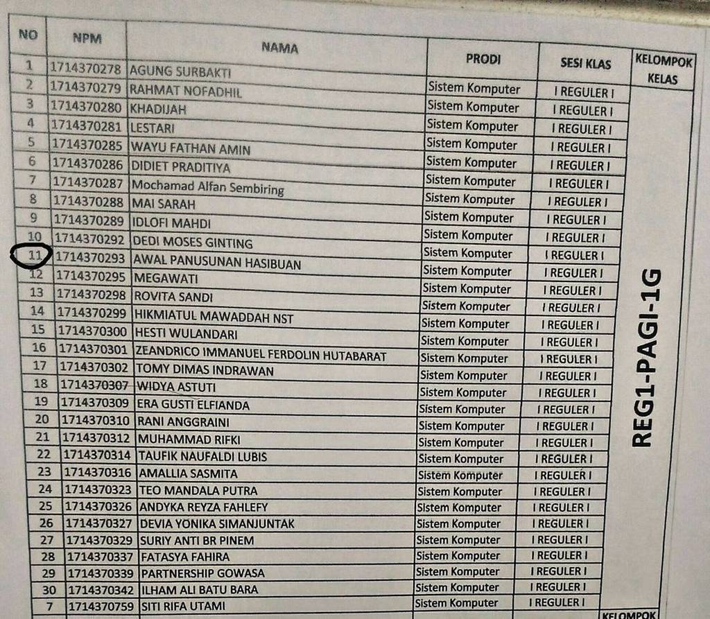 awalhasibuan17's tweet photo. Langkah Awal Dari Lembaran Kisah Baru Sudah Dimulai ...
Bismillahirrahmanirrahim ... #unpab #regulerpagi #1g  #fil… https://t.co/gQPYfCF6b1 https://t.co/tkedSHNhaN