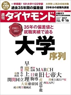 女子大学受験