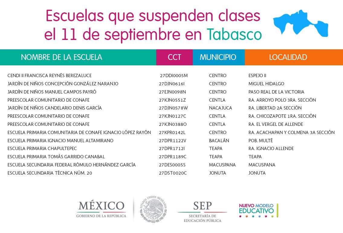 cramos75's tweet image. Escuelas sin clases en #Tabasco