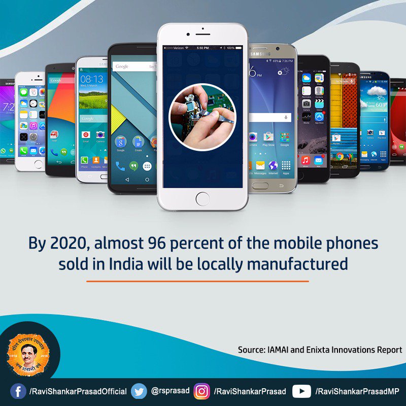 According to an estimate, by 2020 most mobiles sold in India will be locally manufactured. #MakeInIndia