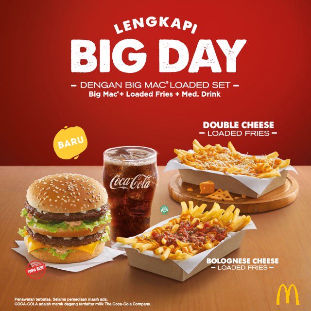 Harga Big Mac