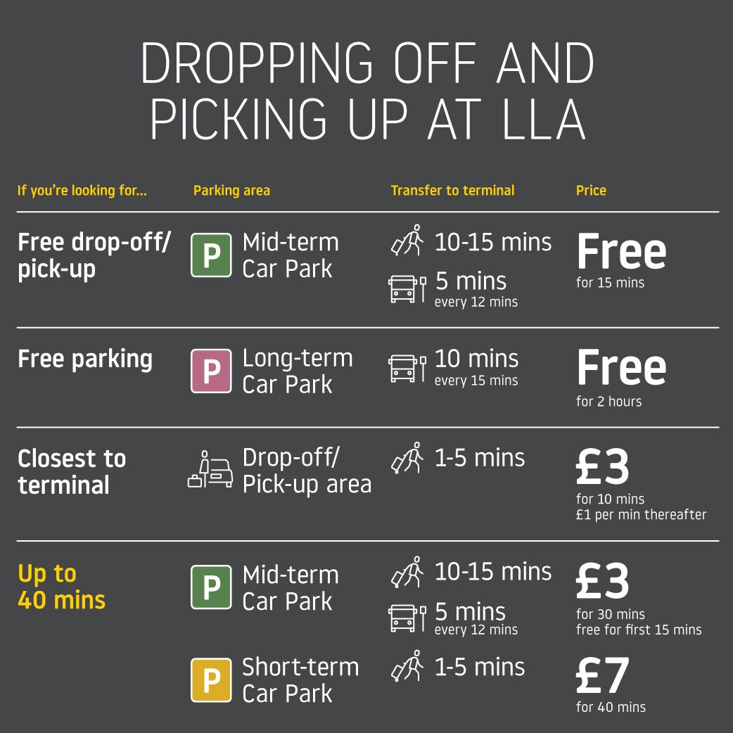 Dropping off or picking up this half term? Here are your options.