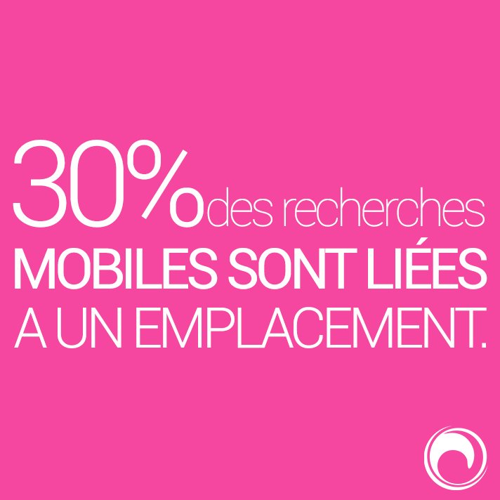 OneleadTrafic's tweet photo. Bon à savoir pour votre #business ! Partagez autour de vous :)  #recherches #mobiles #localisation #emplacement https://t.co/eX0G9mfXka