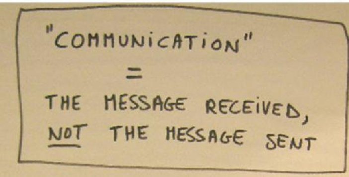 RonvanderJagt's tweet image. Gouden regel in communicatie!
Hoe het overkomt, dàt is wat telt
#communicatie #retweet