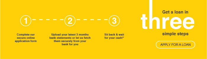 SaveYourRands's tweet photo. South Africa's newest loan provider allows you to apply for a #loan up to R150,000 in under 10 min. Apply now on https://t.co/FkCF3YCe8k https://t.co/CgDFdUM6gU