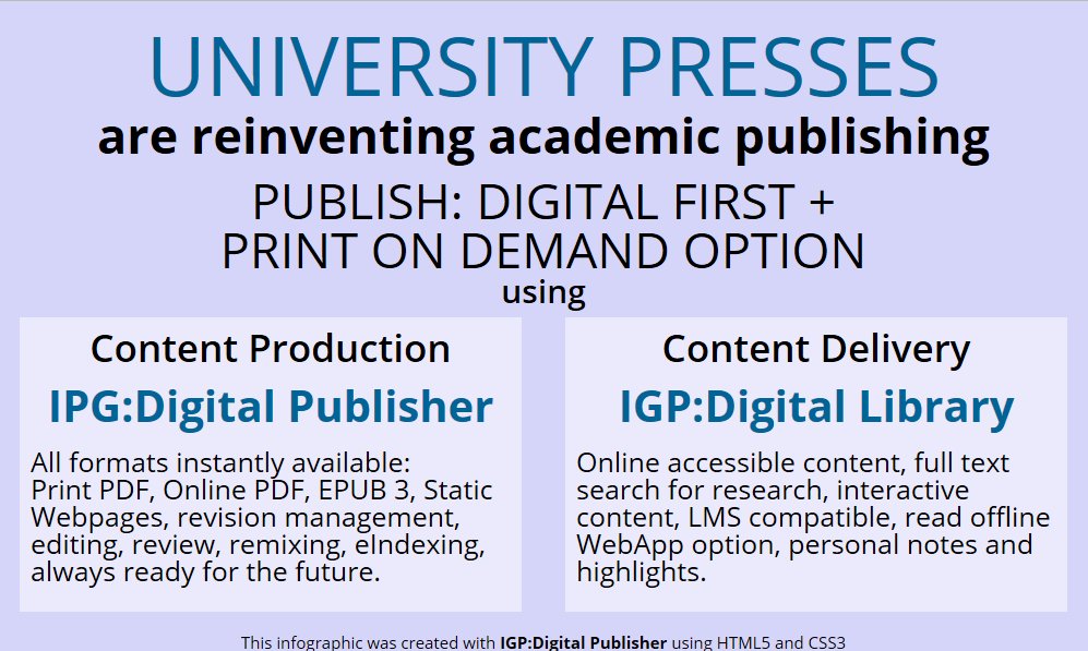 infogridpacific's tweet photo. #IGPDigitalPublisher https://t.co/yQxcMaDxf6 + #IGPDigitalLibrary https://t.co/HoFOPEYiL6 deliver new #academic publishing strategies https://t.co/VsKqq9oKds