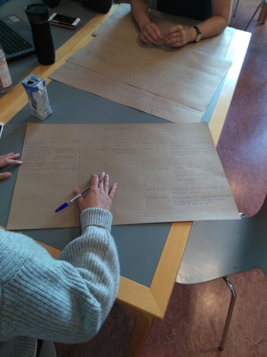 #Bergen2017 nærmer seg! <a href="/SkoleRothaugen/">Rothaugen skole</a> har planen klar: #rotteracet , #rotshowet  og sportskommentatorbod. Følg oss med #rotcycling !