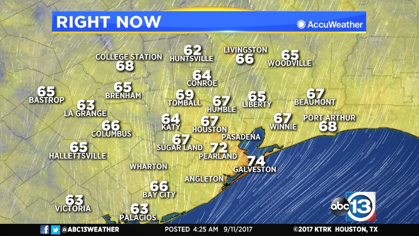 TravisABC13's tweet image. A refreshing start to the day as thousands of students &amp;amp; teachers return to school after #Harvey. #abc13backtoschool