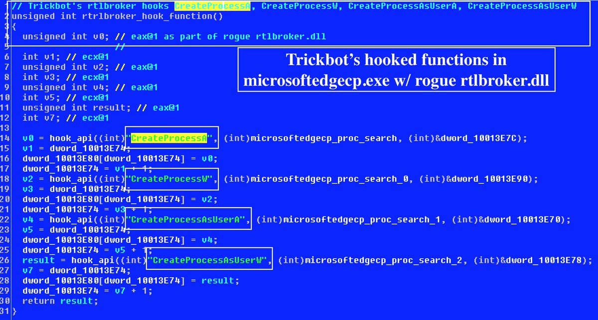 VK_Intel's tweet photo. Let's Learn: #Trickbot Adds Stealer Funcs to New Inject Module "testnewinj32Dll" &amp; Targets Windows 10 Edge Browser | https://t.co/QS4LkynaiV https://t.co/9Km7i1HTax