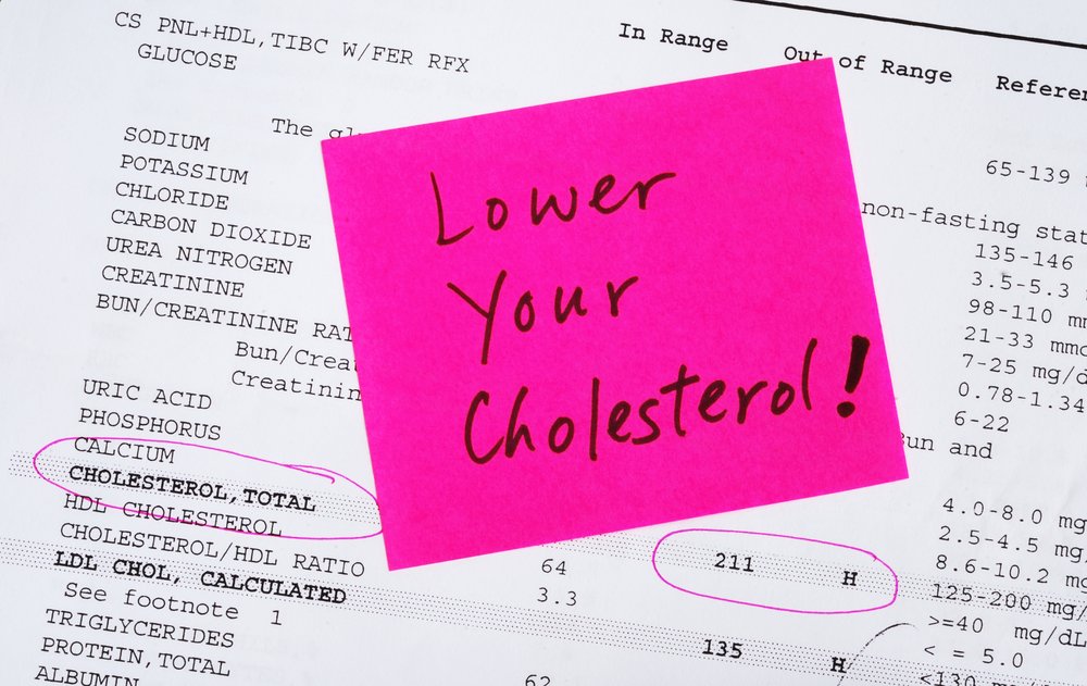 Neglecting to treat your high #cholesterol can put you at risk of #heart #disease
goo.gl/DWxBZe