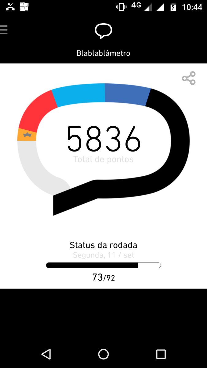Bom dia galera gostaria de saber onde mais posso pontuar?