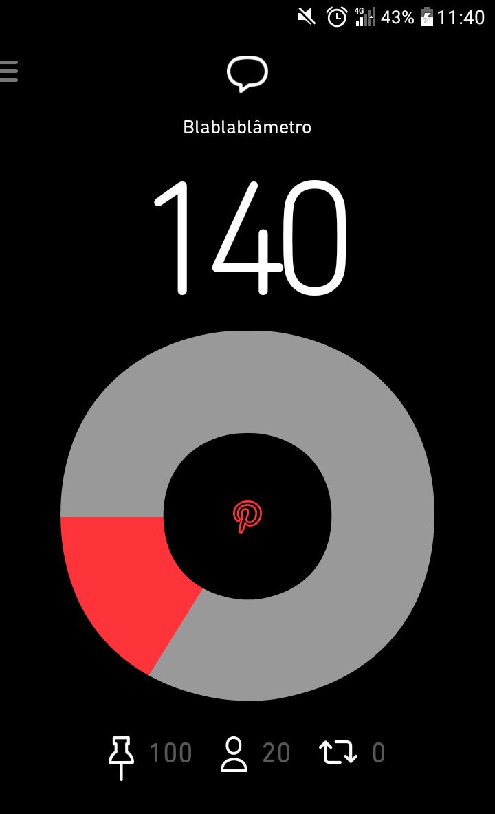 #BetaQuerLab 
#CafeComEli 
#ParceirosBeta 
#help 
br.pinterest.com/jroberio86/