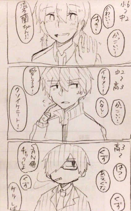 Th てふ Wrwrd Th さんのマンガ一覧 古い順 ツイコミ 仮