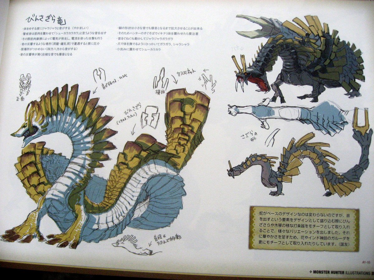 Eoghan Kerrigan Monster Hunter Illustrations Iii Eoghan Kerrigan Monster Hunter Illustrations Iii