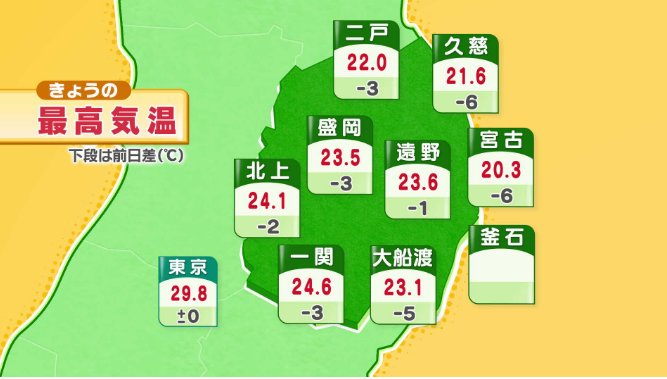 Ray Wa Jump Twitterissa Ibcテレビの天気予報の画面です 岩手県の天気以外に青森 秋田 宮城 山形まで隣県の天気もあります Ray Wa Jump Twitterissa Ibcテレビの天気予報の画面です 岩手県の天気以外に青森 秋田 宮城 山形まで隣県の天気もあります