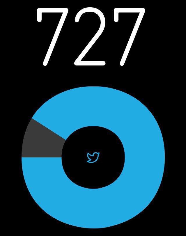 Adriano #TIM BETA (@adrianolima1129) on Twitter photo 