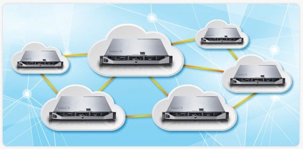 hdidipali's tweet image. daddyhosts.com/cloud-hosting/
#LinuxCloudHosting  in #India - Get Highly secure Hosting and Domain at #Daddyhosts