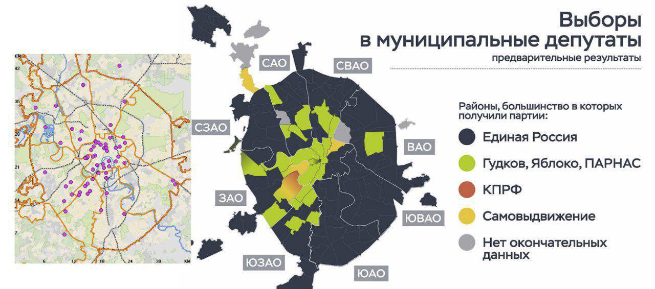 Решения муниципальных выборов