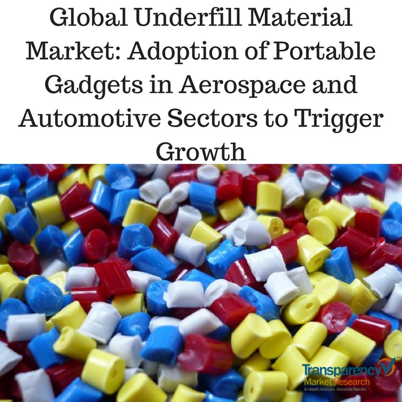 TMR_Insights's tweet image. Global #Underfill #Material Market
bit.ly/2eMCFC2
Driver: Demand for lighter, smaller, and faster #electronic products
#mobile