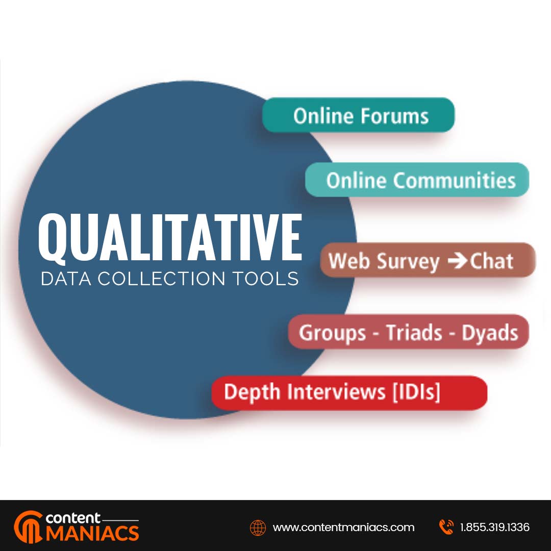 content_maniacs's tweet photo. Qualitative data collection tools for you#contentmaniacs #datacollectiontools https://t.co/uLFXV0JWWq