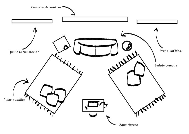Creativity Day tweet media