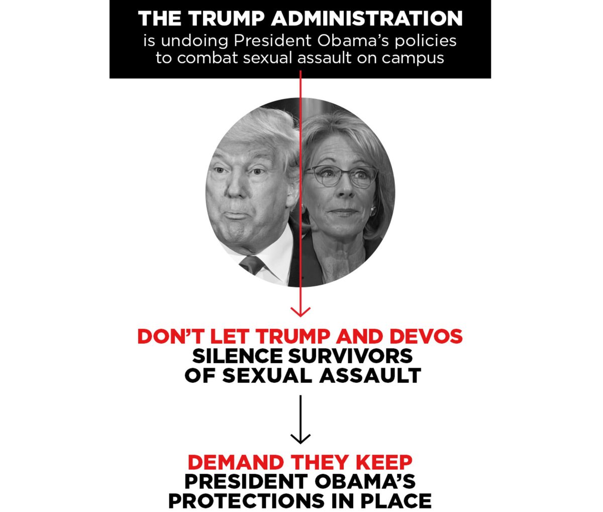 77CaptainMarvel's tweet image. #ProtectTitleIX 
#StopDevos