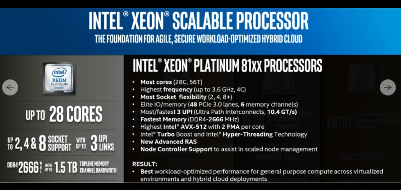 Cisco_East_SE's tweet photo. 🔥New Hotness Alert🔥
UCS M5 Servers Now Shipping!
UCS-M 3.2(1) required
https://t.co/CNCW5U9uKS
@intel #XeonSP https://t.co/ygLPJrpm7Y