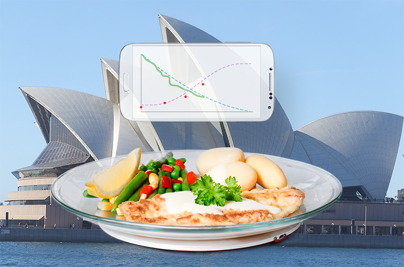 Australia´s clinicians want to use Mandometer to treat eating disorders, 
mando.se/en/2017/09/11/…
<a href="/Bfoundation/">Butterfly Foundation</a> 
<a href="/theMJA/">MJA</a>