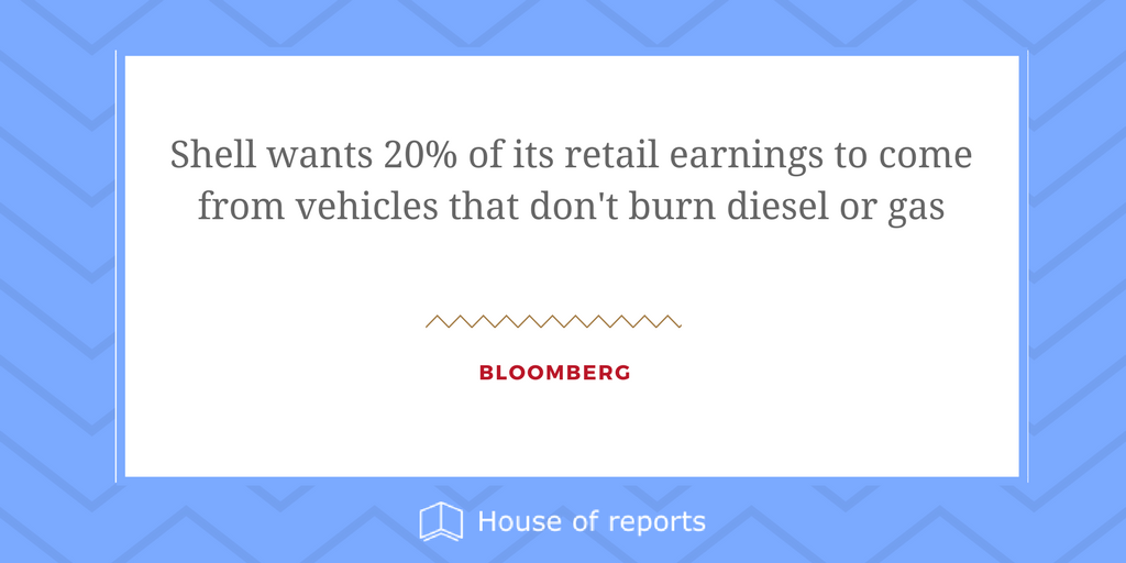 HouseOfReports's tweet photo. #electriccars #trends #houseofreports https://t.co/J7wt9IwEos https://t.co/W2OPaF14Qk