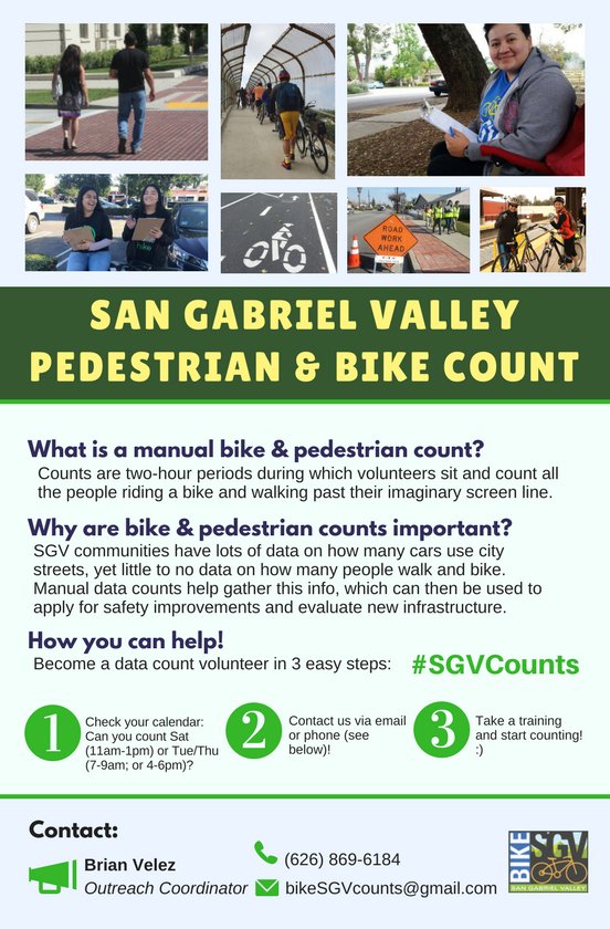 ActiveSGV's tweet photo. Support a more walkable, bikeable San Gabriel Valley! Count w/ us this month! https://t.co/BNapvWuCFy๐ง ๐ฒ๐จ#DOsomething #ActiveSGV #SGVcounts https://t.co/gUdr5tr3ql