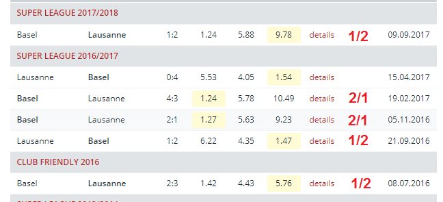 SportFixing's tweet image. What do You think about it? #matchfixing