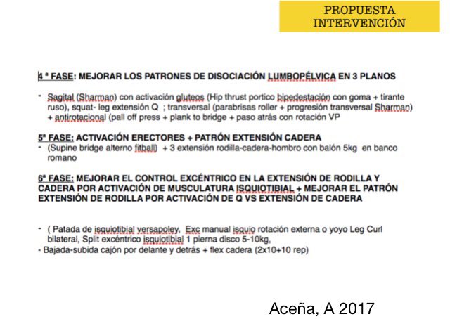Propuesta evaluación (fisioterapeuta👩‍⚕️) + trabajo individualizado prevención/readaptación 🏋🏻‍♀️en pubalgia con disfunción sacroiliaca