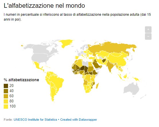 UNESCOstat's tweet photo. 750M di adulti non alfabetizzati che non hanno la possibilità di beneficiare dell’istruzione scolastica https://t.co/hTqfpcfCzm https://t.co/xiyDmh8vQn