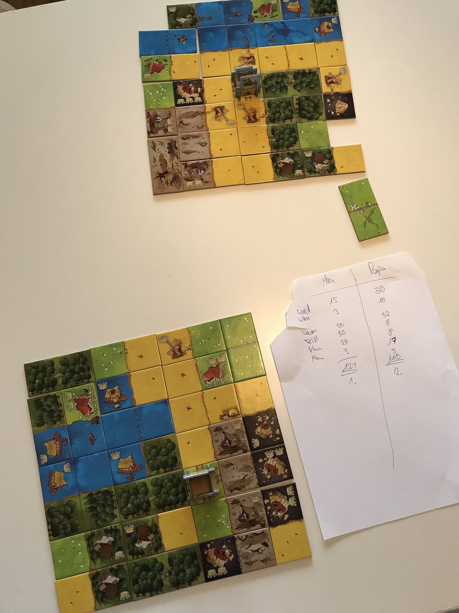 WernaBrettheart's tweet photo. Trotz Harmonie hat mich mein Sohn abgezogen #Kingdomino https://t.co/oUwS4T6qlz