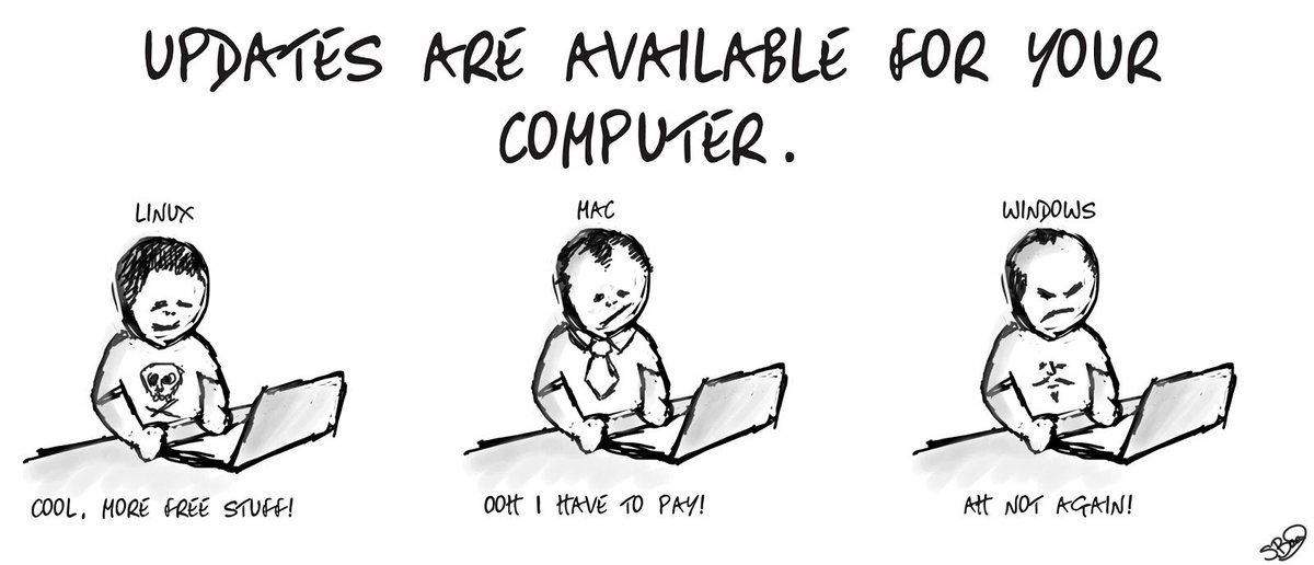 AerocoolGlobal's tweet image. Which user are you? 🤨
Share if you know that feeling!
#BeCool #BeAerocool #operationsystem #pc #system