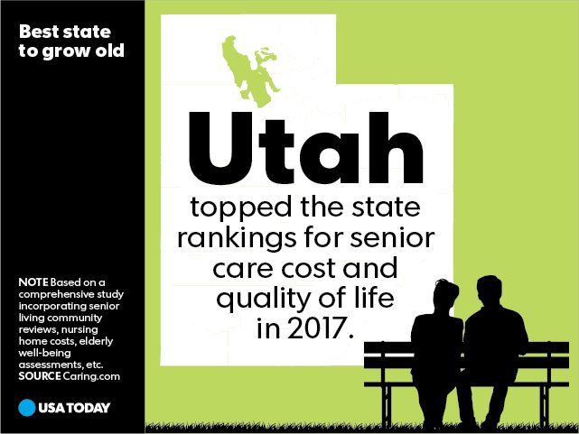 USA TODAY Money tweet media