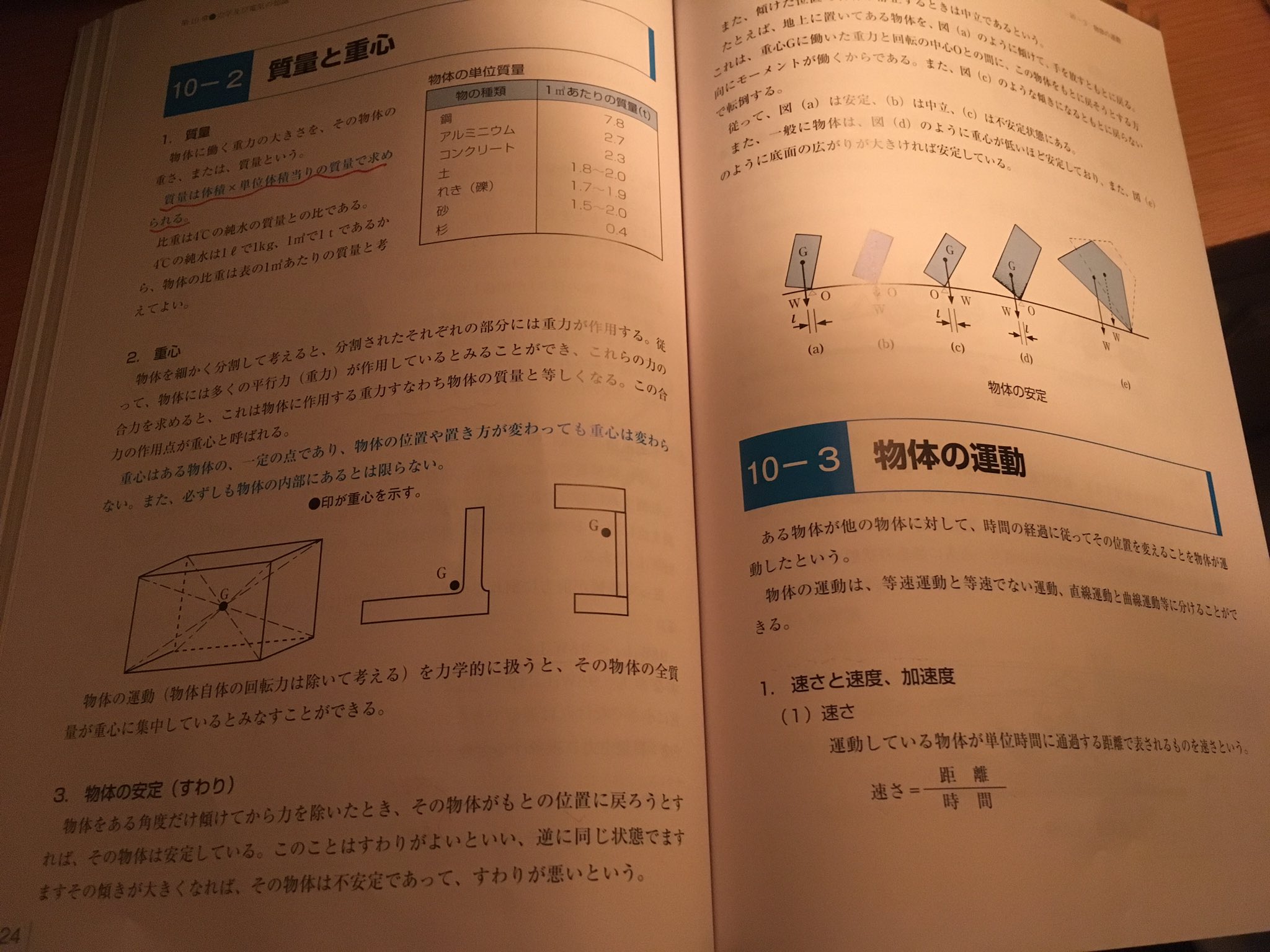 岡崎凌大 Ririr 31 Twitter