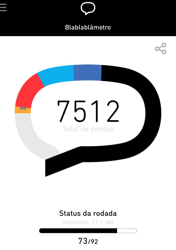 Boa tarde
Olha so q blz, +uma atualização, e os agradecimentos sinceros vão <a href="/BetaQuerLab/">#BetaQuerLab</a> e a tag #BetaQuerLab a sua chave pro mundo Lab. Obg