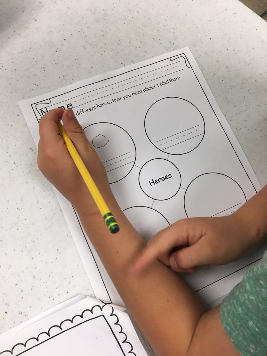 Charles Chalfant, Ed.D (@dr_chalfant) on Twitter photo Ms. Walton's <a href="/Murch2ndGrade/">Murch 2nd Grade</a> students are drawing and labeling 4 different heroes that they read about! #WeAreMurch Ms. Walton's <a href="/Murch2ndGrade/">Murch 2nd Grade</a> students are drawing and labeling 4 different heroes that they read about! #WeAreMurch