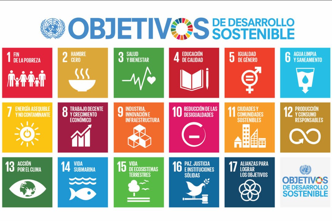 Ops_Paraguay's tweet photo. En Radio Nacional del Paraguay hablamos sobre ODS-3 para  garantizar una vida sana y promover el bienestar para todo en todas las edades https://t.co/B6tducYb13