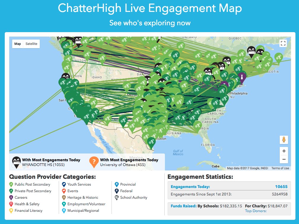 MSChatterHigh's tweet image. 10,000 + student engagements a day! Get your #highed &amp;amp; #collegeprograms in front of our users today! Msg me for more info #studentmarketing