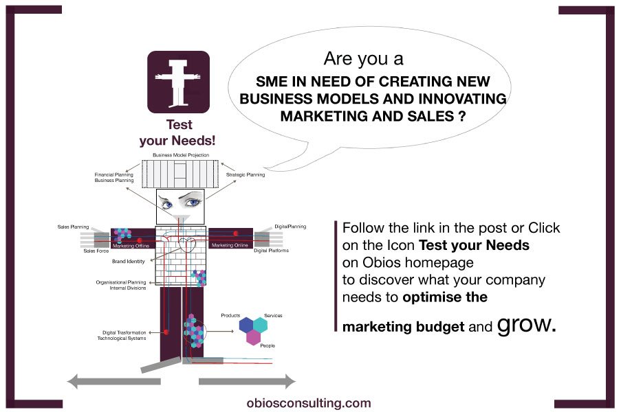 Obios6's tweet image. Are you a Little or Medium Company that needs to #increase margins and revenues? Obiosconsulting.com/testyourneeds