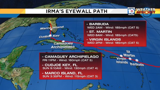 Irma is weaker as it spreads rain across the southeast U.S. Check out its path so far! https://t.co/QUyzZk0ujh