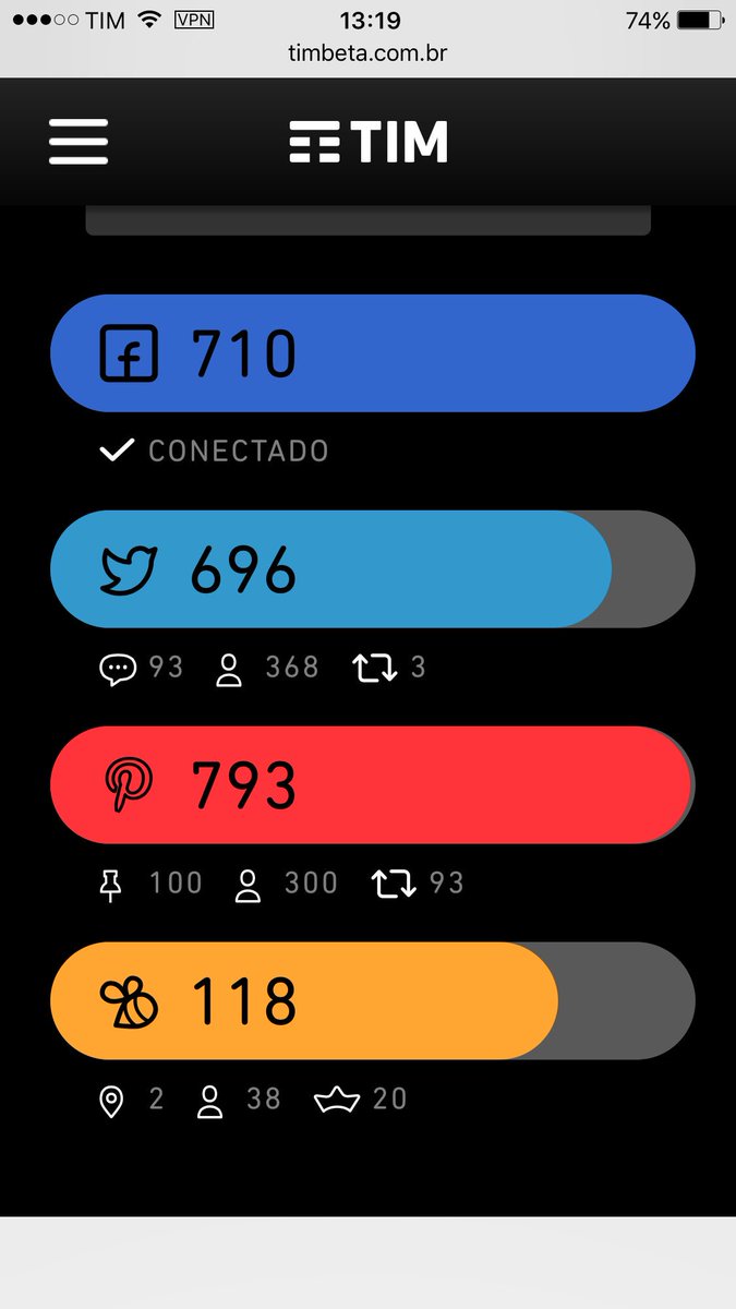 #BetaSegueBeta #BataQuerLab #BetaAjudaBeta