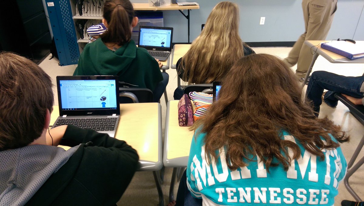 SW8Silver's tweet image. Students working through digital learning stations using #HyperDocs. #wcpstech