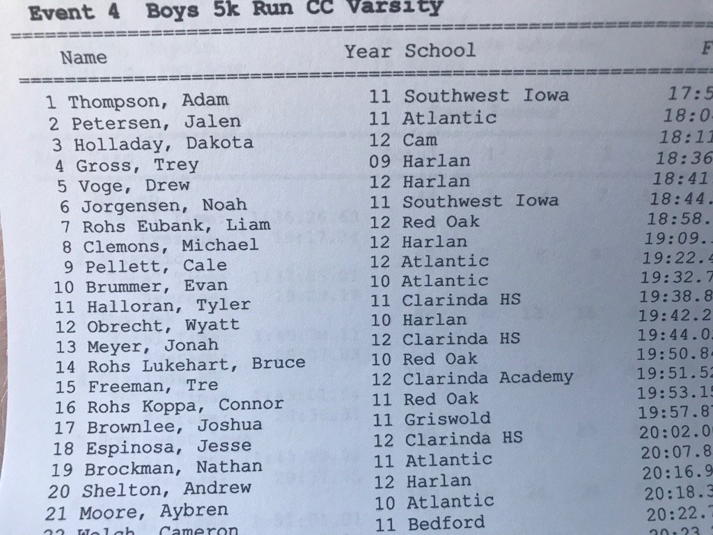 Boys top 20 from Red Oak #kmasports