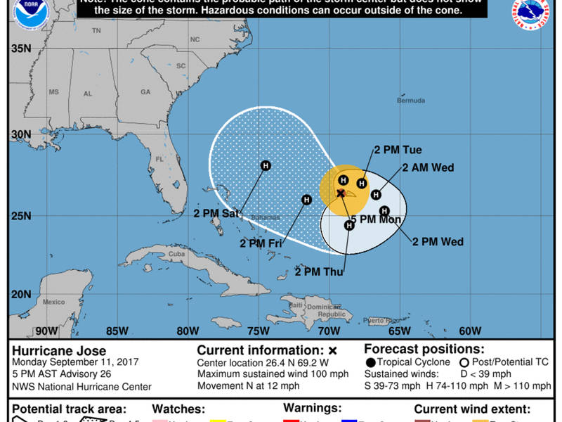 PatchoguePatch's tweet photo. Should Long Island Be Worried About Hurricane Jose? https://t.co/9n3NotalG4 https://t.co/GzJ46xJq9E