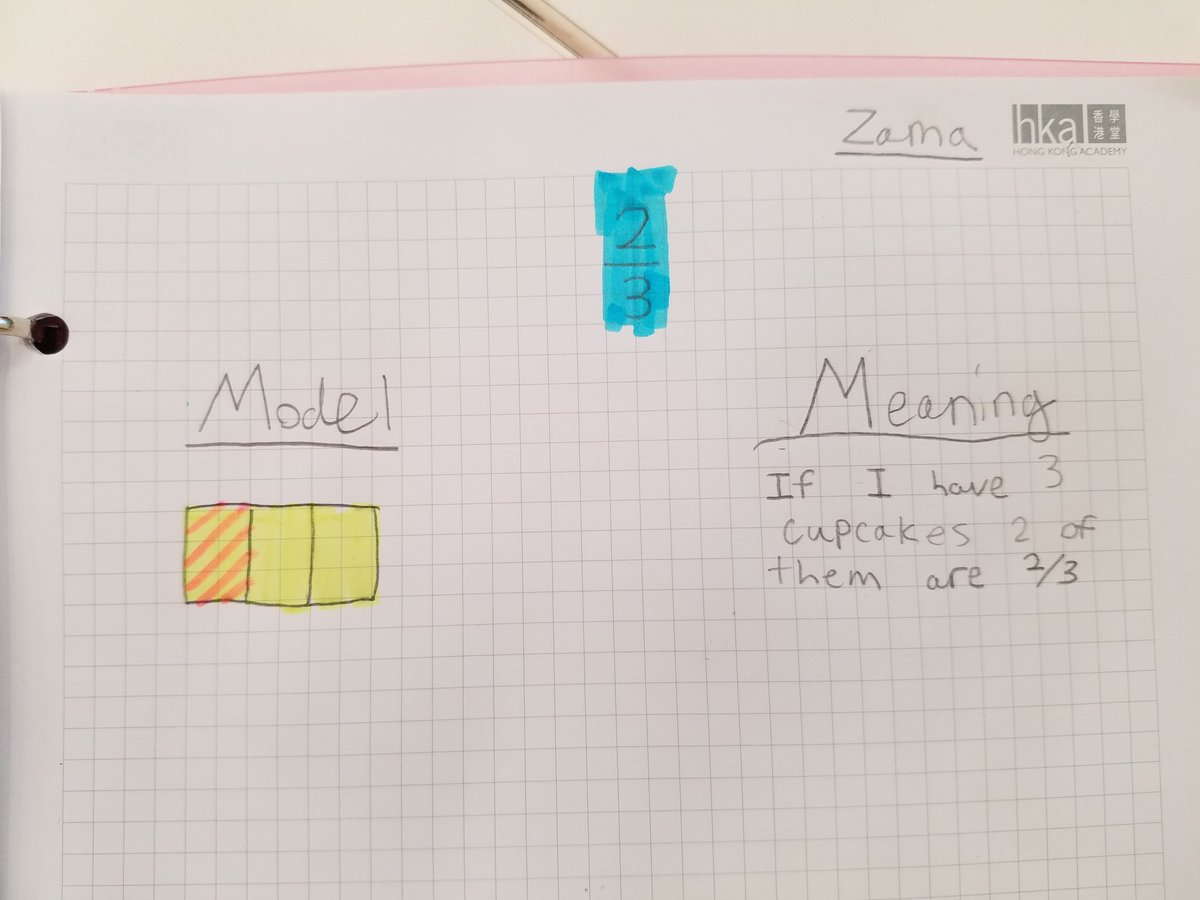 Mr. McKinney Math (@mckinneymathhka) on Twitter photo 