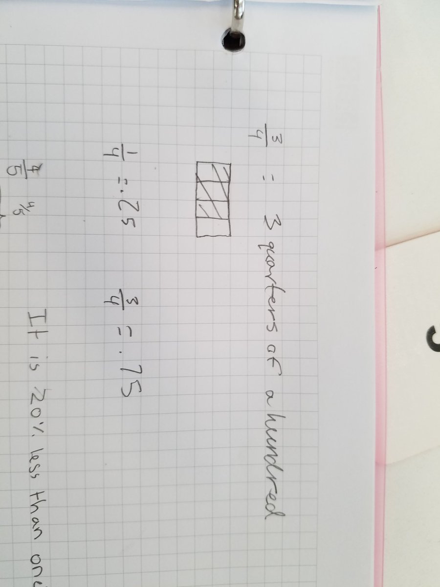Mr. McKinney Math (@mckinneymathhka) on Twitter photo 