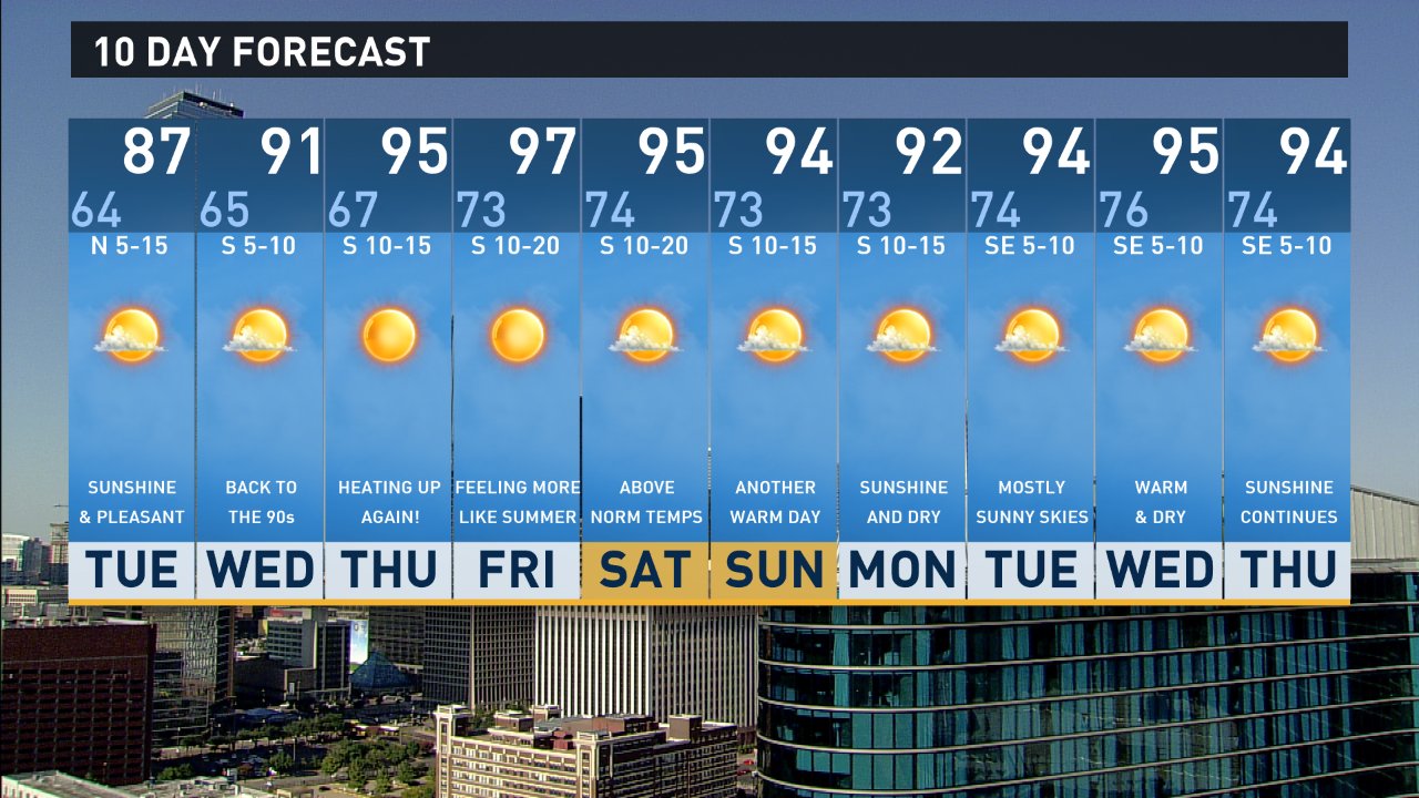 North Side Marina & Resort Lake Bridgeport Texas Lake Cabins